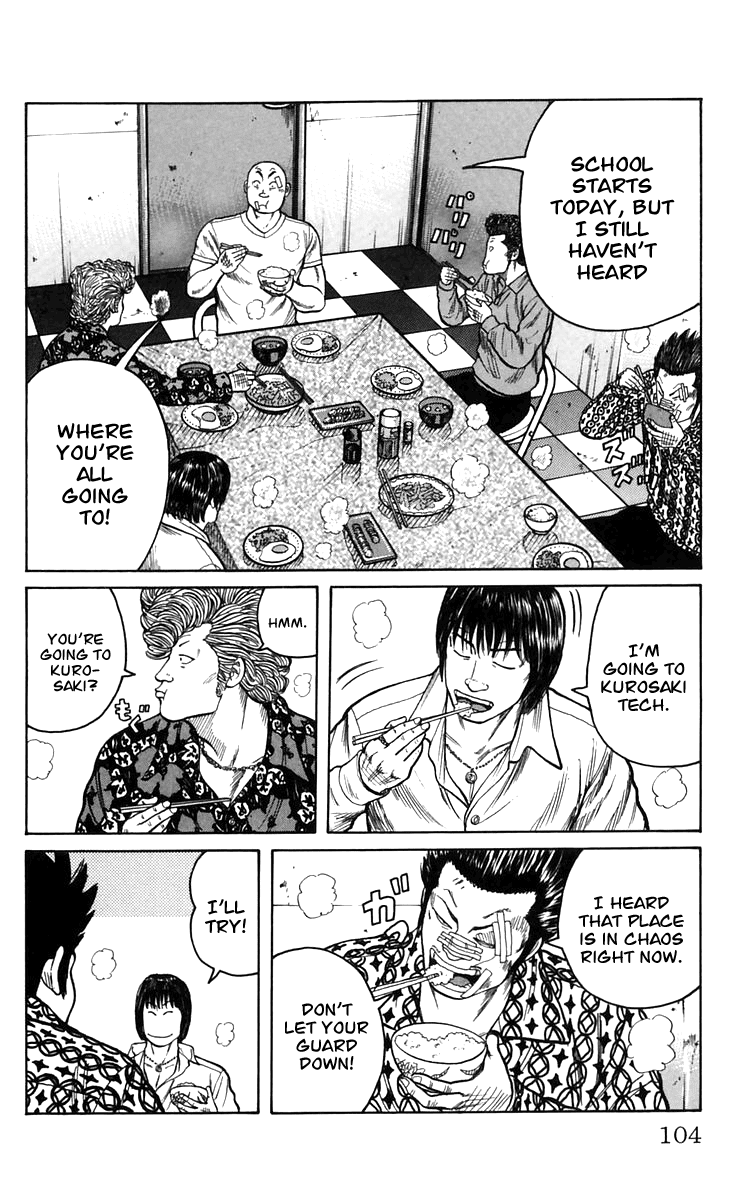 Worst Chapter 2 page 46 - Chapter 2: You Can Change!