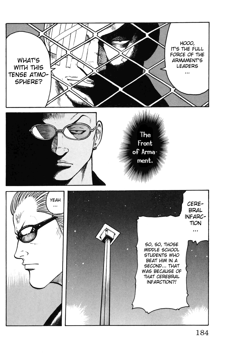Worst Chapter 20 page 18 - Chapter 20: Those Who Bear Skulls On Their Backs