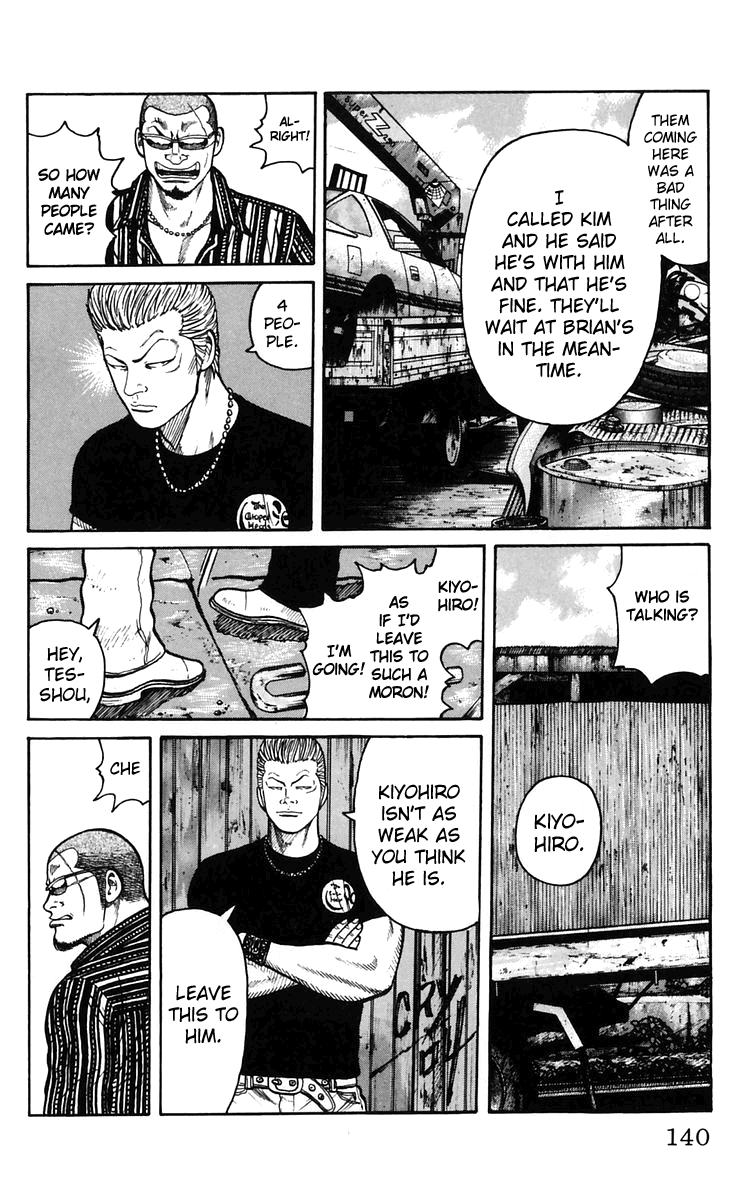 Worst Chapter 23 page 33 - Chapter 23: Before the Shaded Eyes