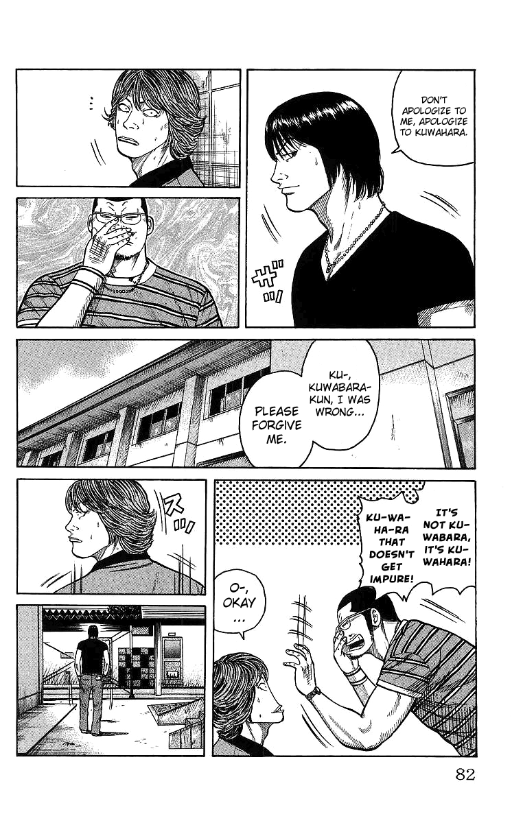 Worst Chapter 26 page 28 - Chapter 26: Three Challengers