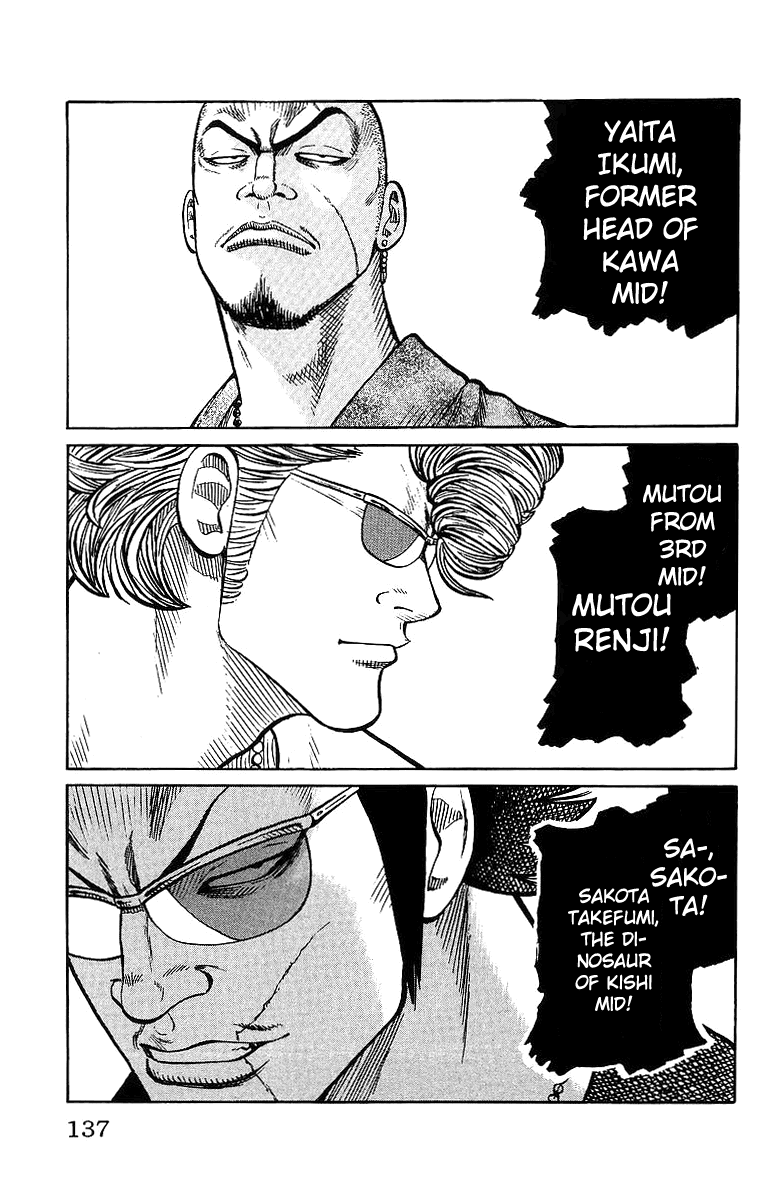 Worst Chapter 27 page 38 - Chapter 27: Invitation to the Clouds