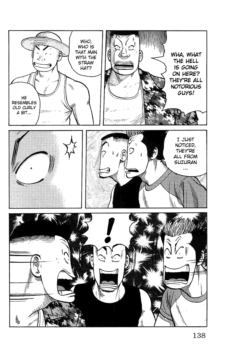 Worst Chapter 27 page 39 - Chapter 27: Invitation to the Clouds