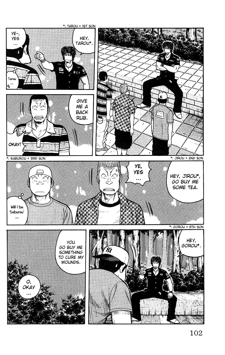 Worst Chapter 27 page 4 - Chapter 27: Invitation to the Clouds