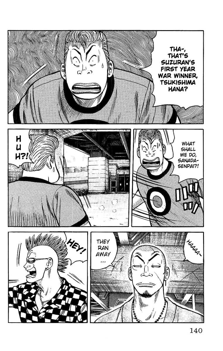 Worst Chapter 27 page 41 - Chapter 27: Invitation to the Clouds