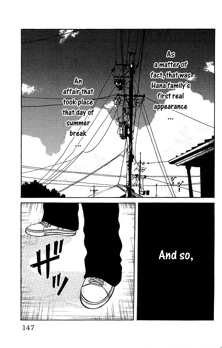 Worst Chapter 27 page 48 - Chapter 27: Invitation to the Clouds