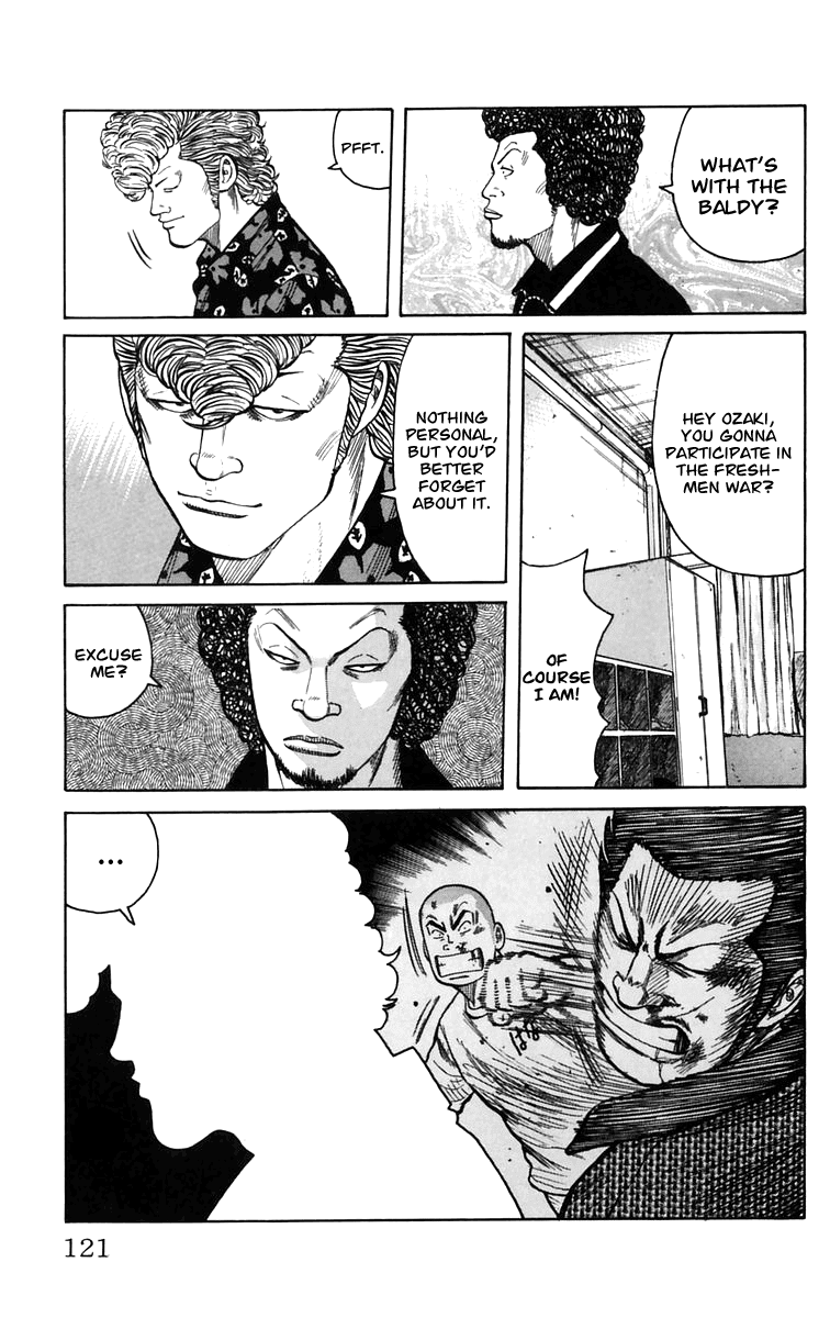 Worst Chapter 3 page 15 - Chapter 3: Suzuran All-boys High School