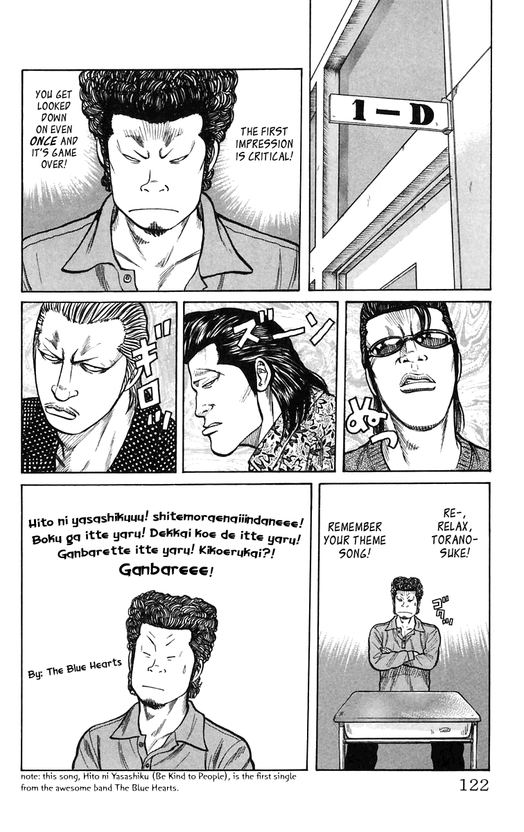 Worst Chapter 3 page 16 - Chapter 3: Suzuran All-boys High School