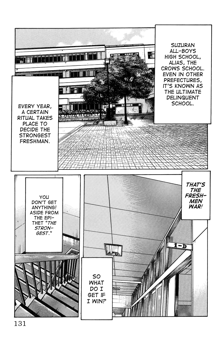 Worst Chapter 3 page 25 - Chapter 3: Suzuran All-boys High School