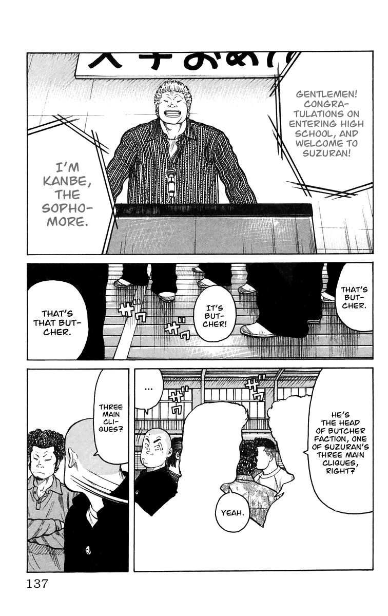 Worst Chapter 3 page 30 - Chapter 3: Suzuran All-boys High School