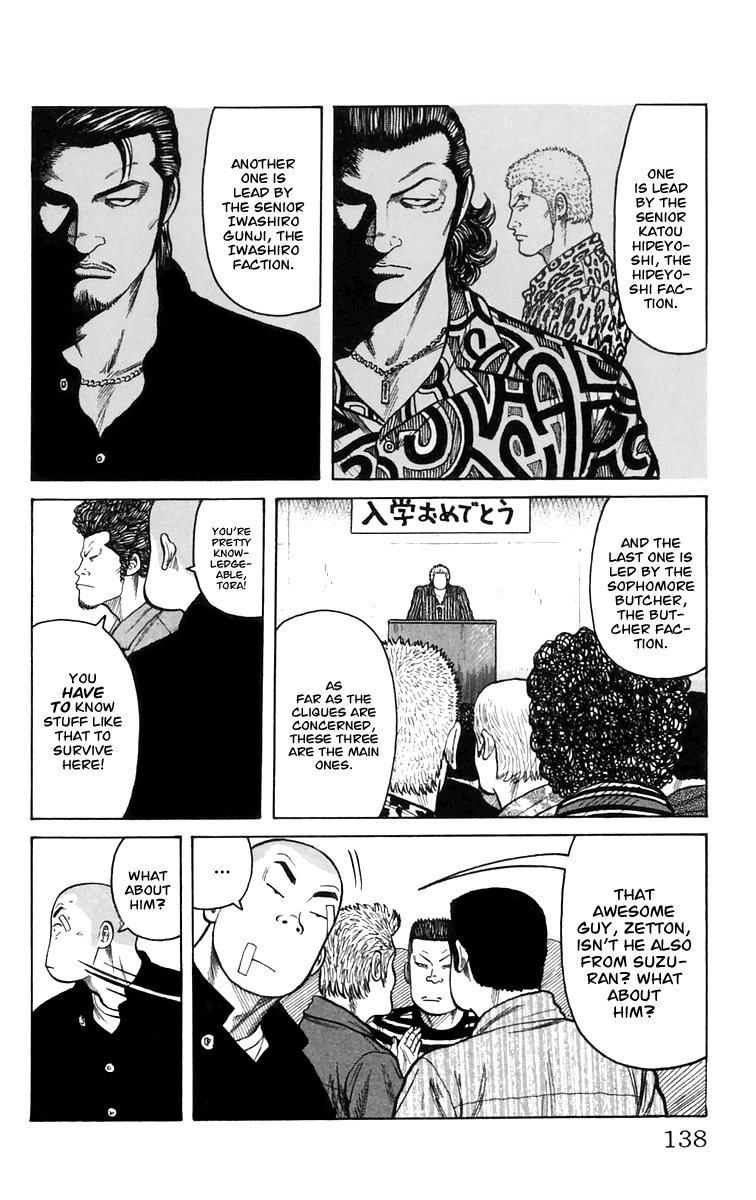 Worst Chapter 3 page 31 - Chapter 3: Suzuran All-boys High School
