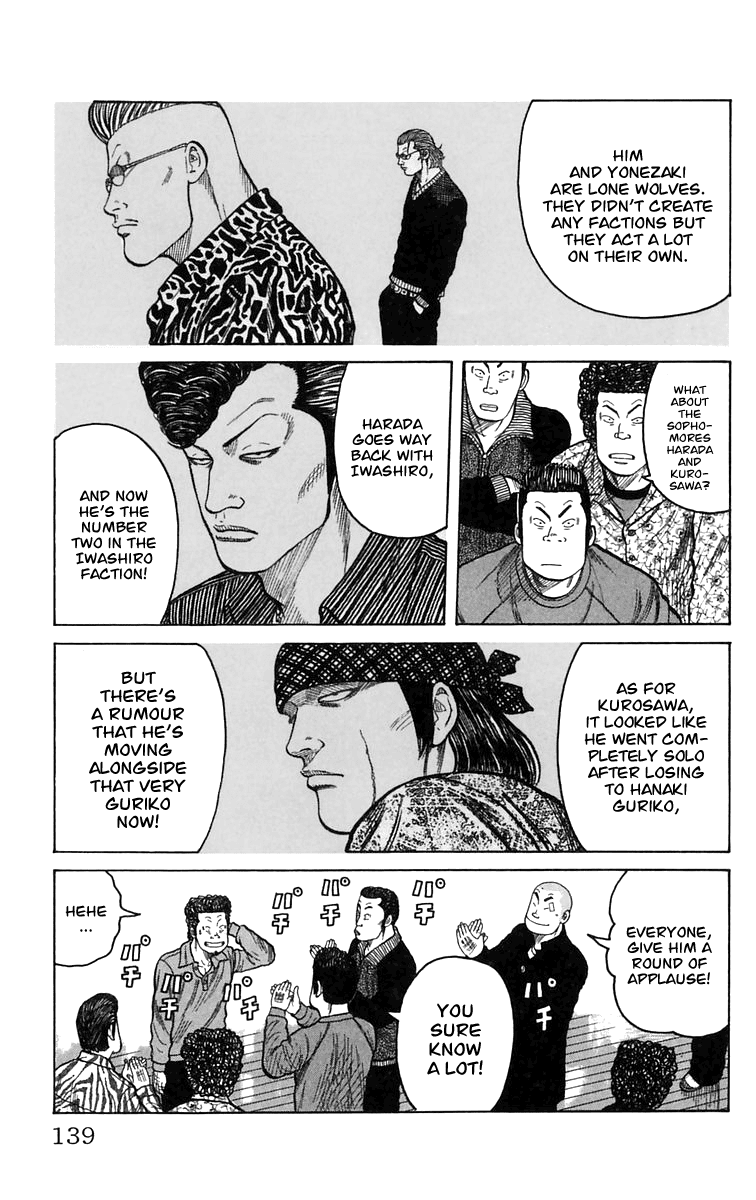 Worst Chapter 3 page 32 - Chapter 3: Suzuran All-boys High School