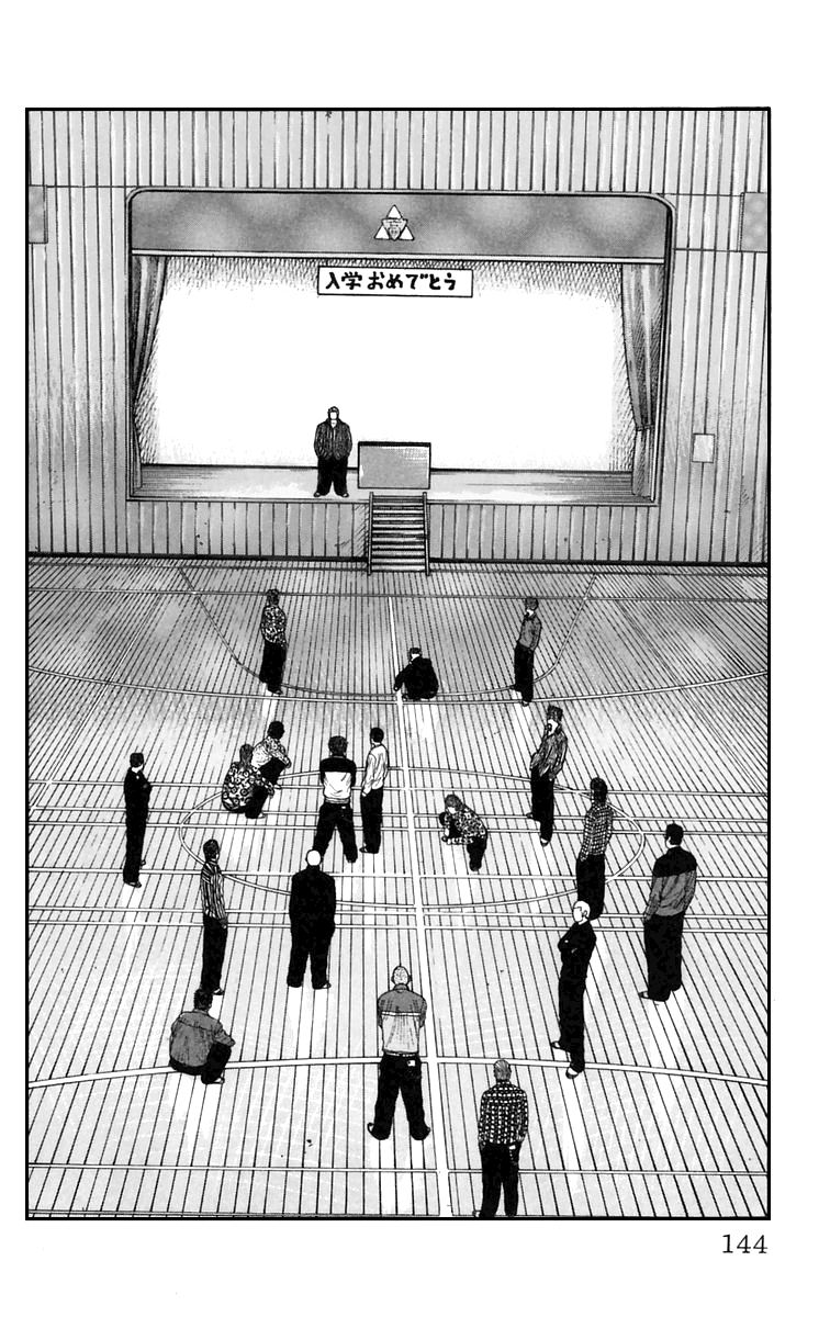 Worst Chapter 3 page 37 - Chapter 3: Suzuran All-boys High School