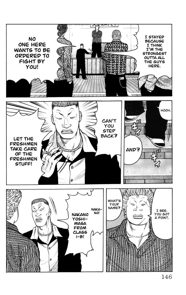 Worst Chapter 3 page 39 - Chapter 3: Suzuran All-boys High School