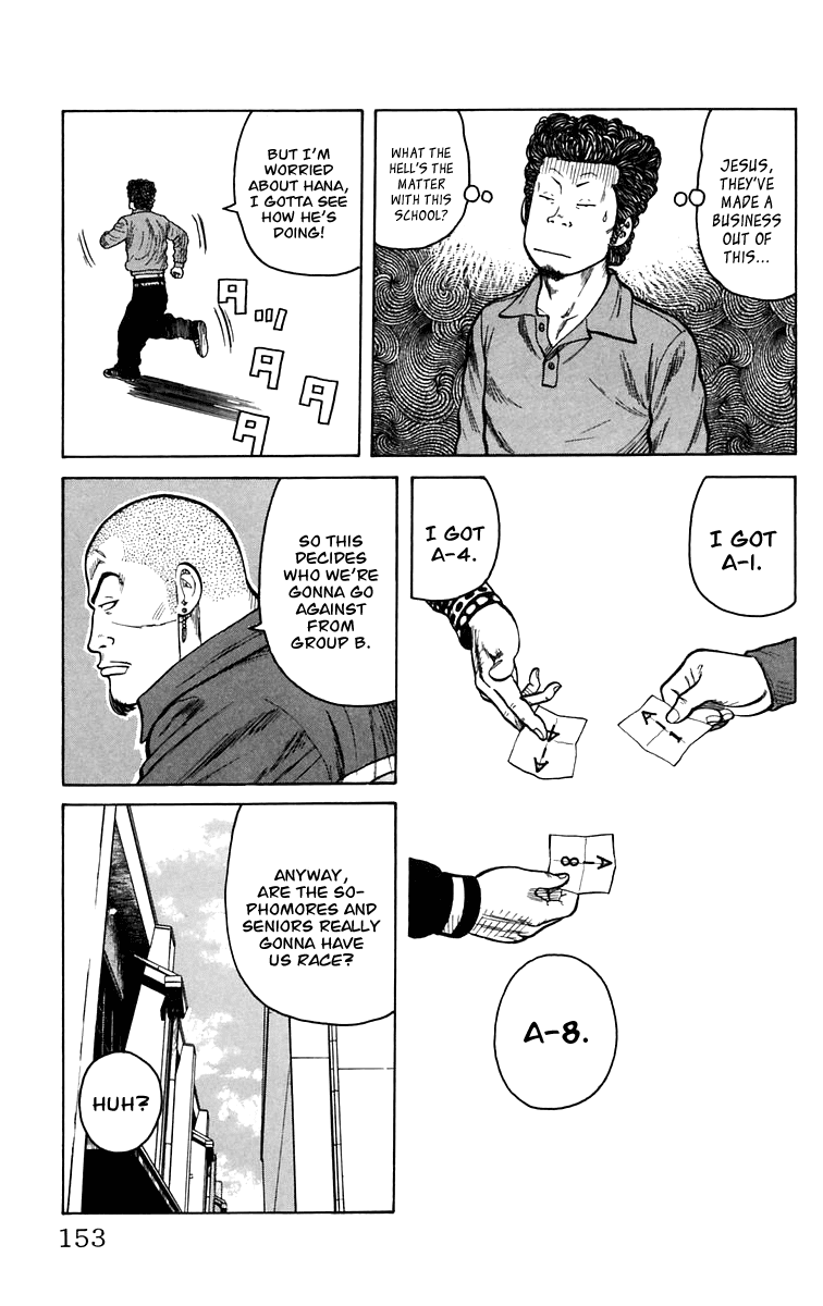 Worst Chapter 3 page 46 - Chapter 3: Suzuran All-boys High School