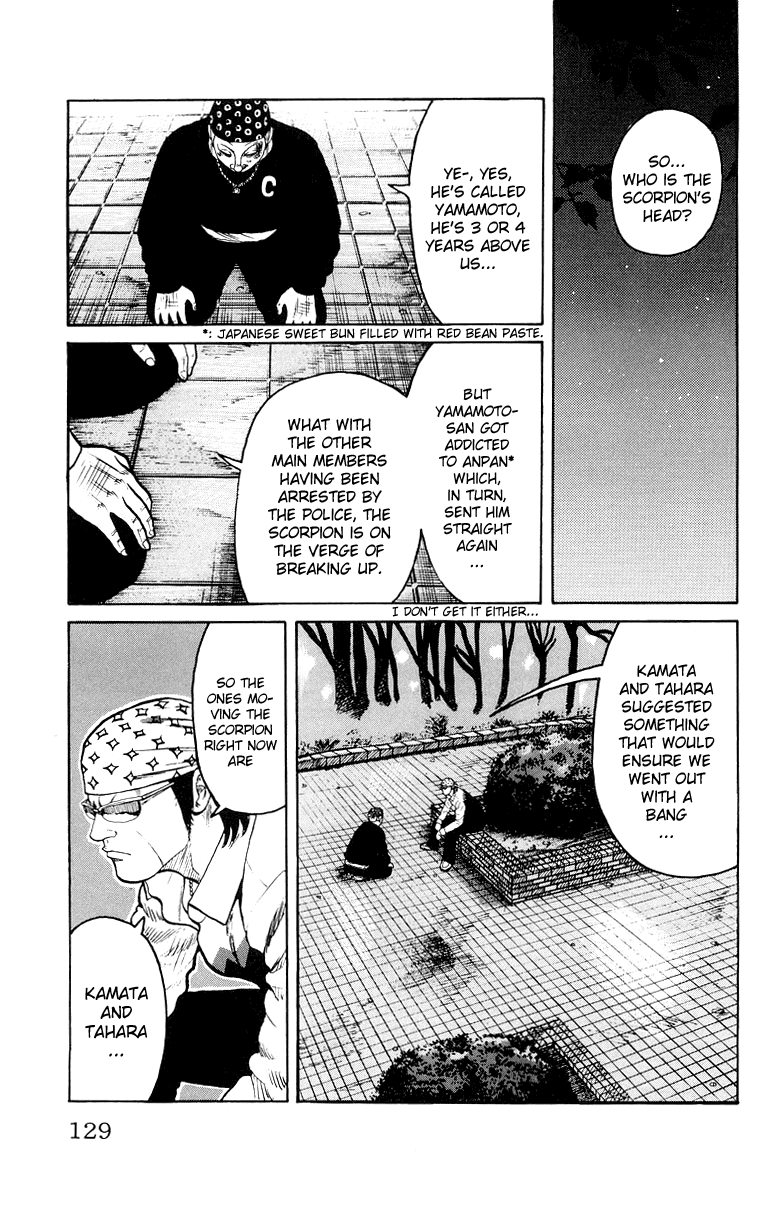 Worst Chapter 31 page 22 - Chapter 31: Corner the Scorpions