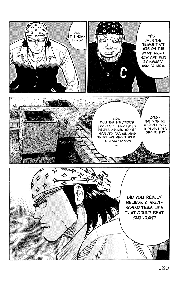 Worst Chapter 31 page 23 - Chapter 31: Corner the Scorpions