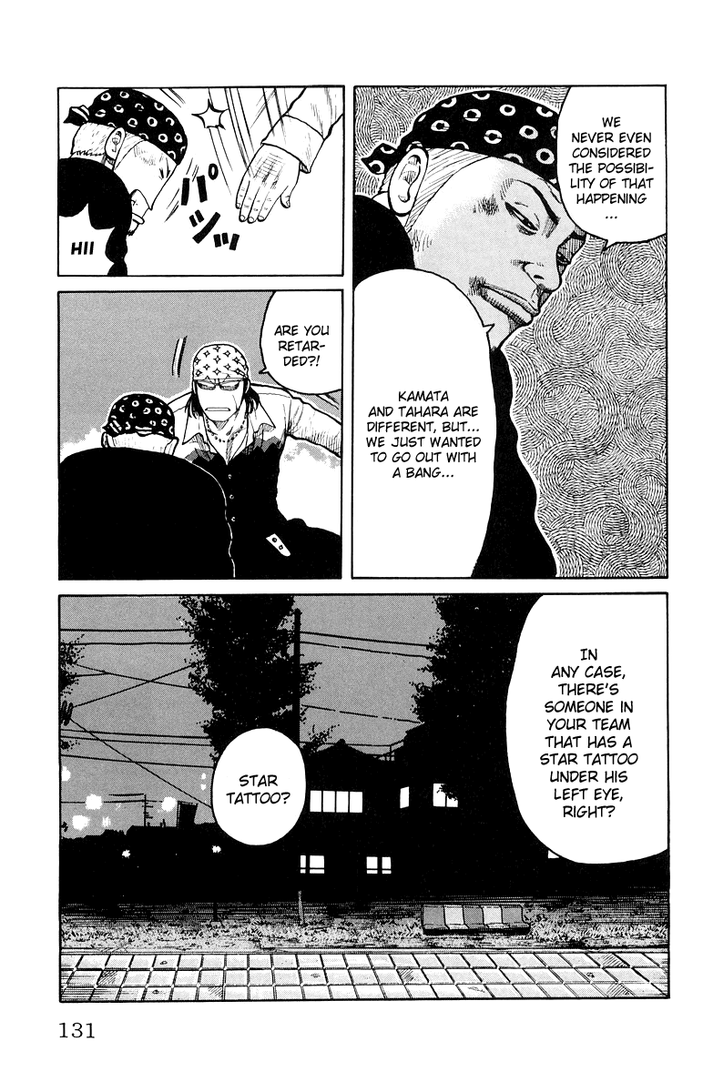 Worst Chapter 31 page 24 - Chapter 31: Corner the Scorpions