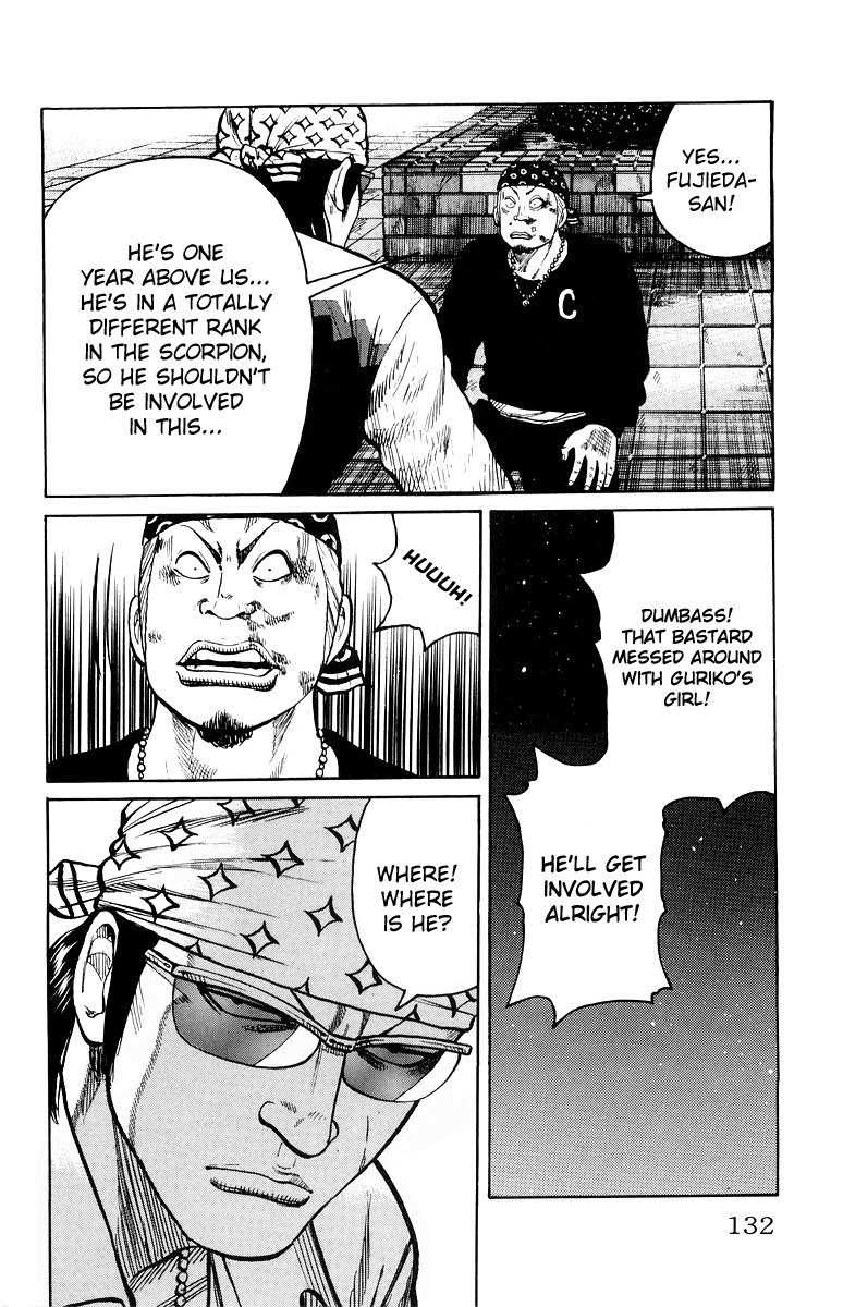 Worst Chapter 31 page 25 - Chapter 31: Corner the Scorpions