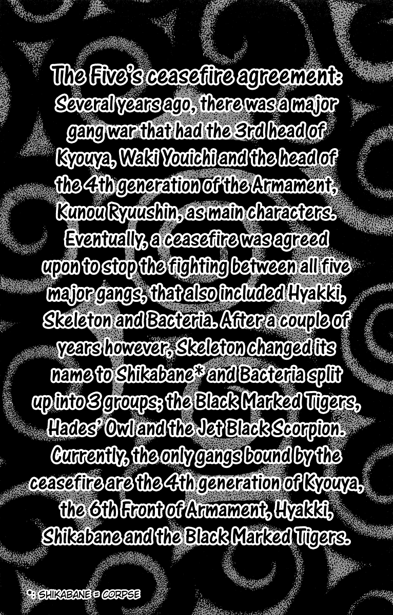 Worst Chapter 37 page 10 - Chapter 37: Cancellation of the Ceasefire Agreement!