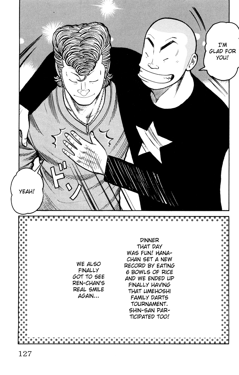 Worst Chapter 39 page 19 - Chapter 39: The 27th Suzuran Highschool Graduation Ceremony