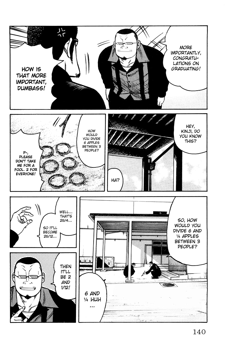 Worst Chapter 39 page 32 - Chapter 39: The 27th Suzuran Highschool Graduation Ceremony
