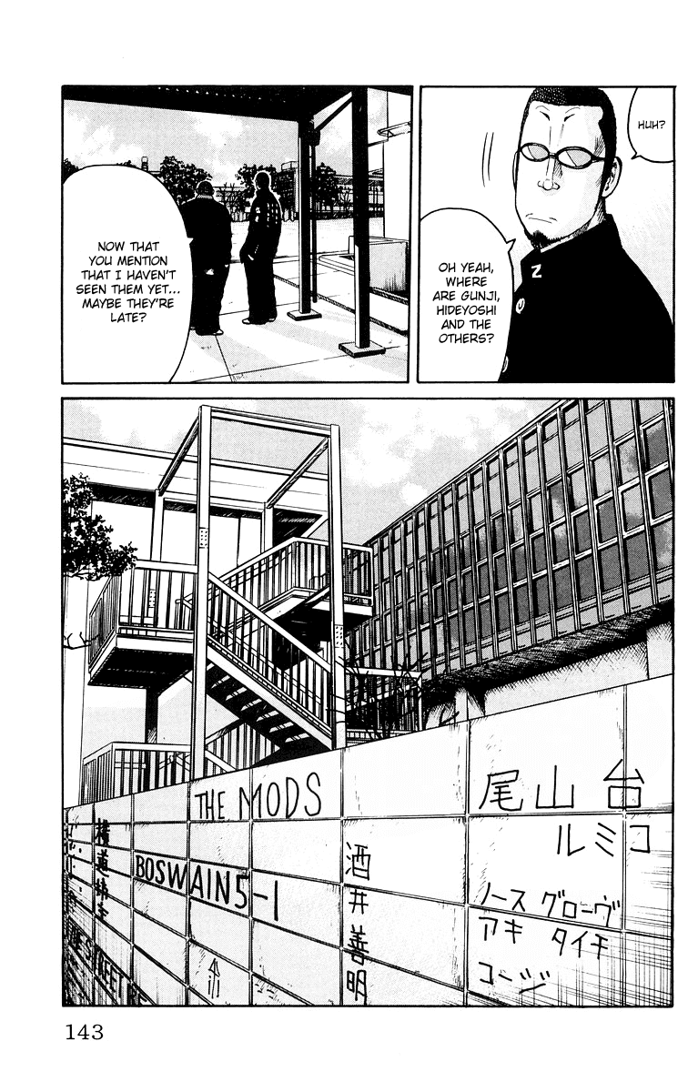 Worst Chapter 39 page 35 - Chapter 39: The 27th Suzuran Highschool Graduation Ceremony
