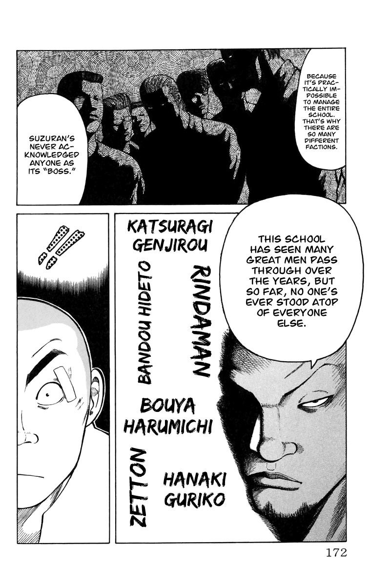 Worst Chapter 4 page 14 - Chapter 4: Declaration of a Banchou
