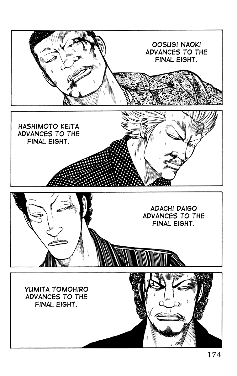 Worst Chapter 4 page 16 - Chapter 4: Declaration of a Banchou