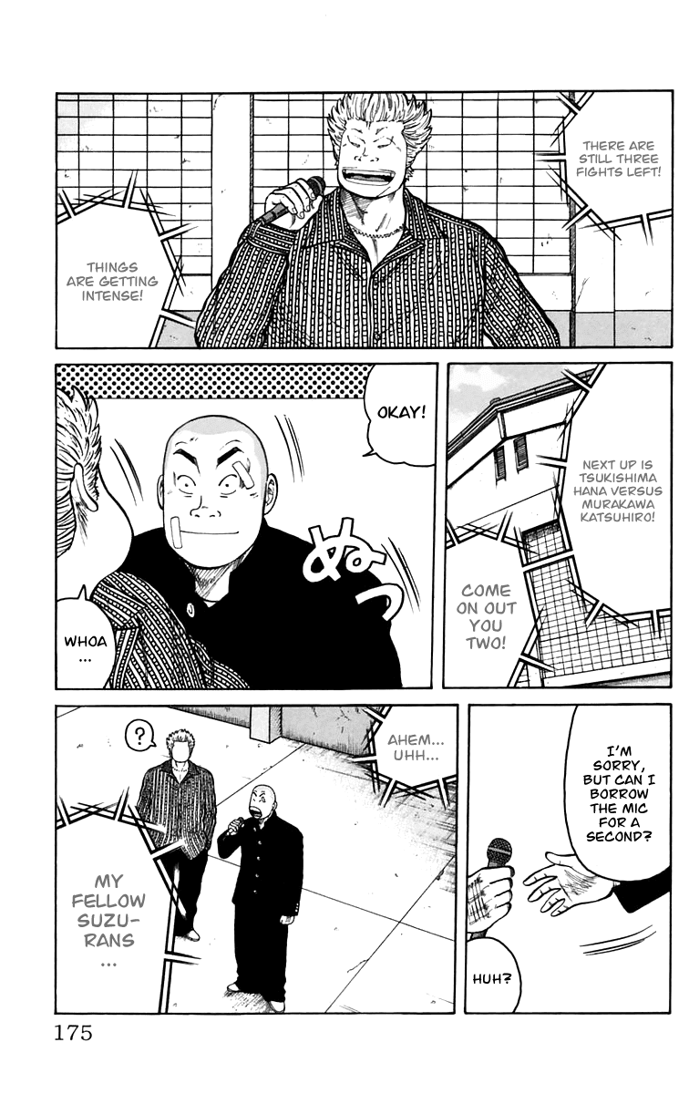 Worst Chapter 4 page 17 - Chapter 4: Declaration of a Banchou