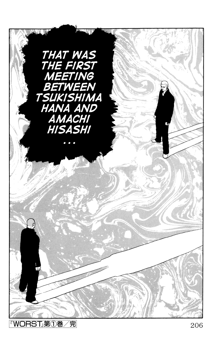 Worst Chapter 4 page 48 - Chapter 4: Declaration of a Banchou