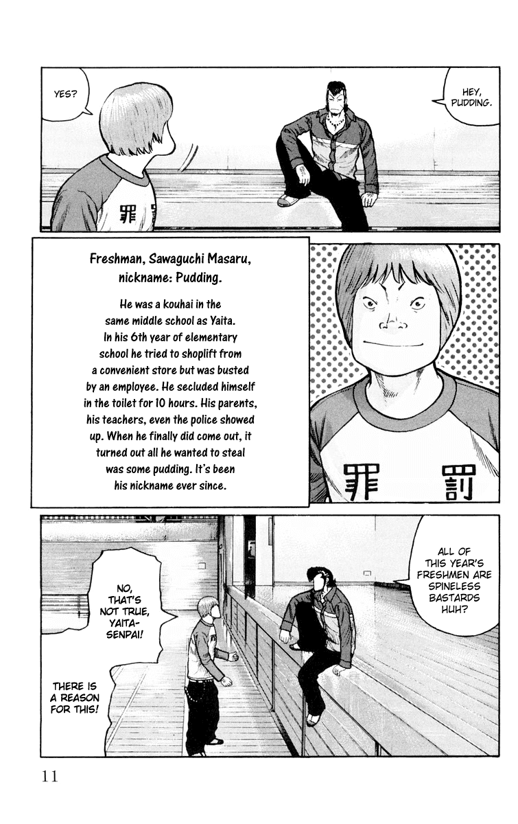 Worst Chapter 41 page 13 - Chapter 41: His Power is That of 100,000 Horse Power