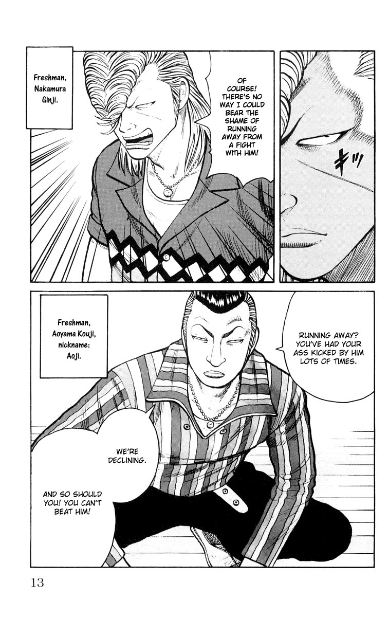 Worst Chapter 41 page 15 - Chapter 41: His Power is That of 100,000 Horse Power