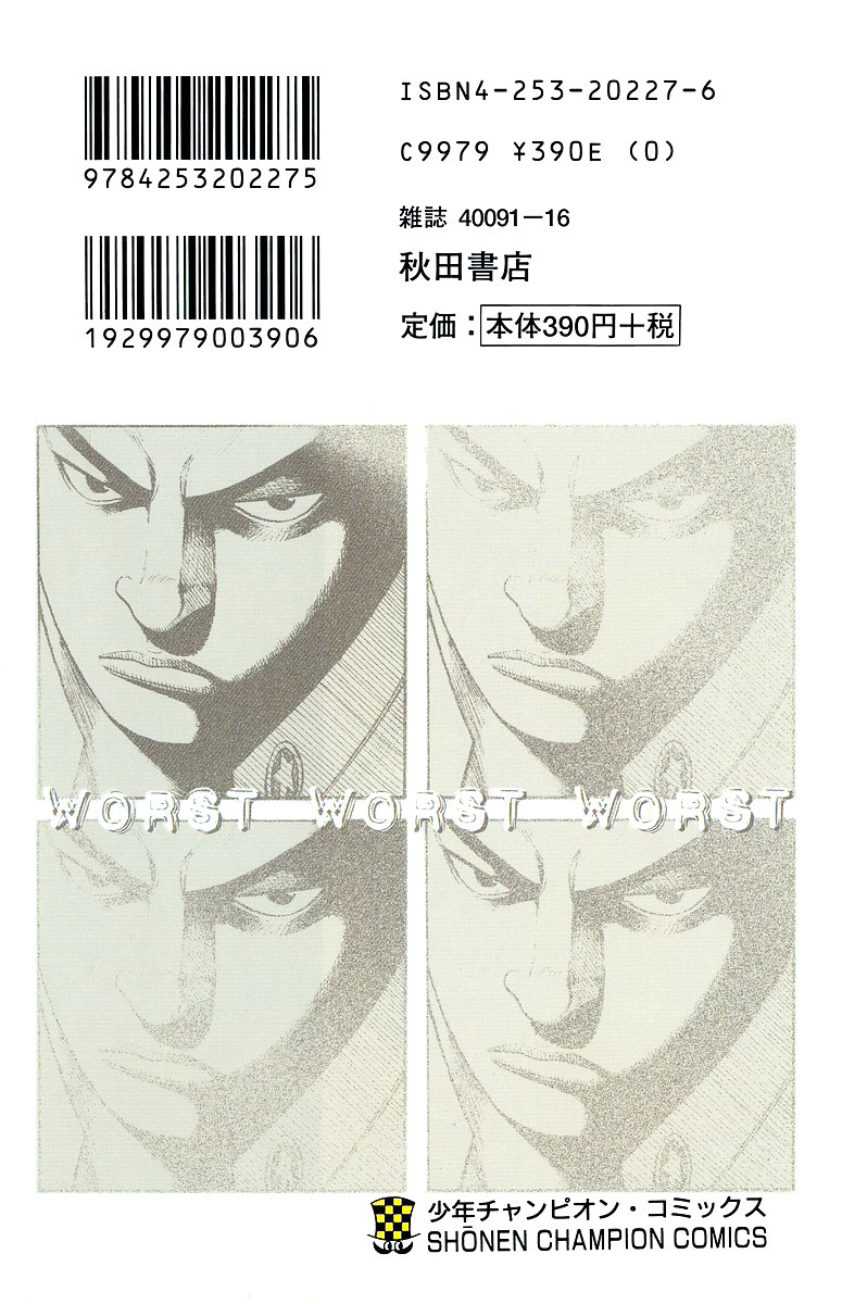 Worst Chapter 41 page 2 - Chapter 41: His Power is That of 100,000 Horse Power
