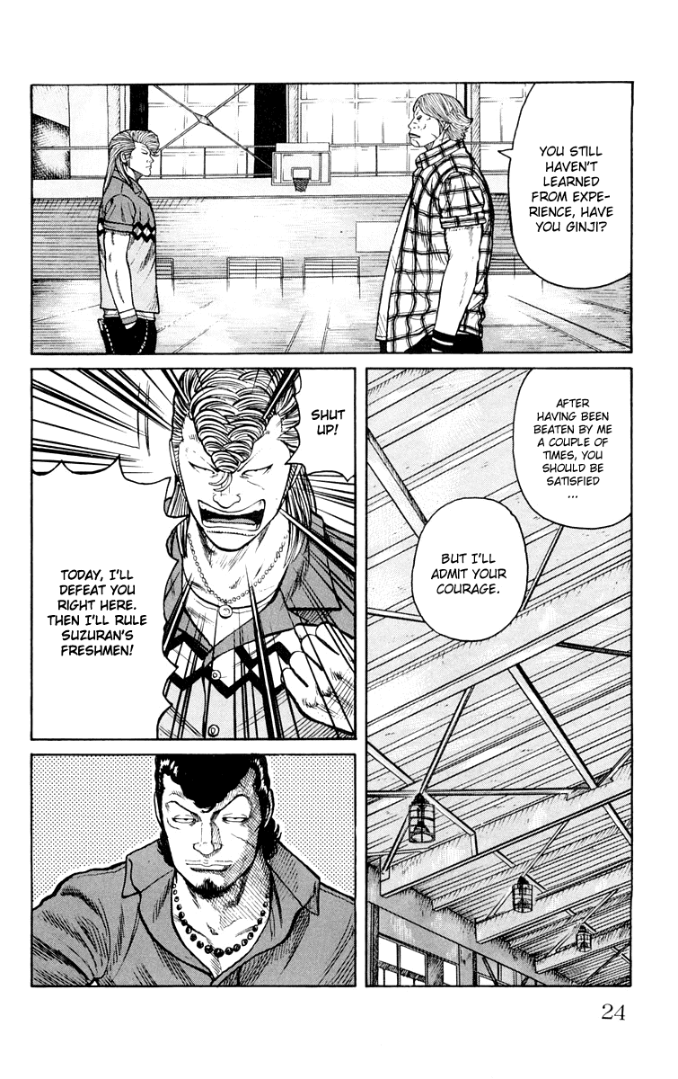Worst Chapter 41 page 25 - Chapter 41: His Power is That of 100,000 Horse Power
