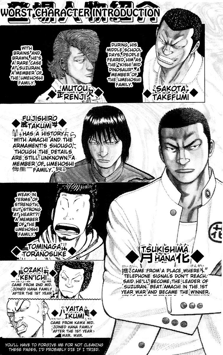 Worst Chapter 41 page 7 - Chapter 41: His Power is That of 100,000 Horse Power