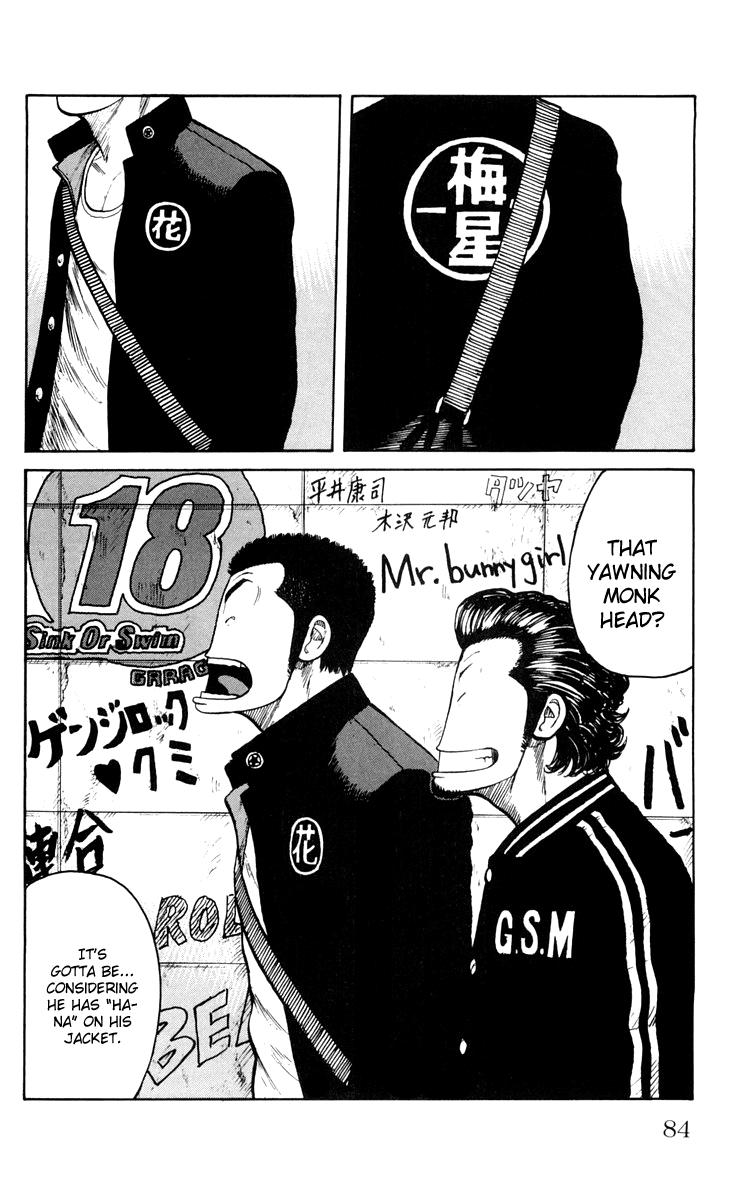 Worst Chapter 42 page 19 - Chapter 42: The Man Called Tsukishima Hana