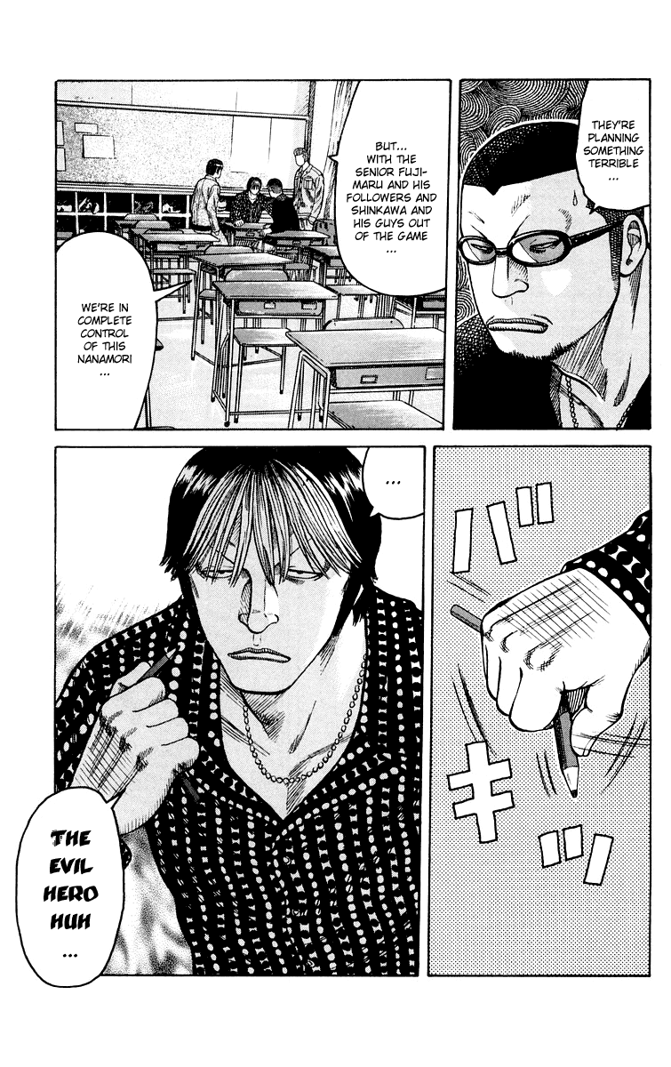 Worst Chapter 43 page 25 - Chapter 43: The Evil Hero
