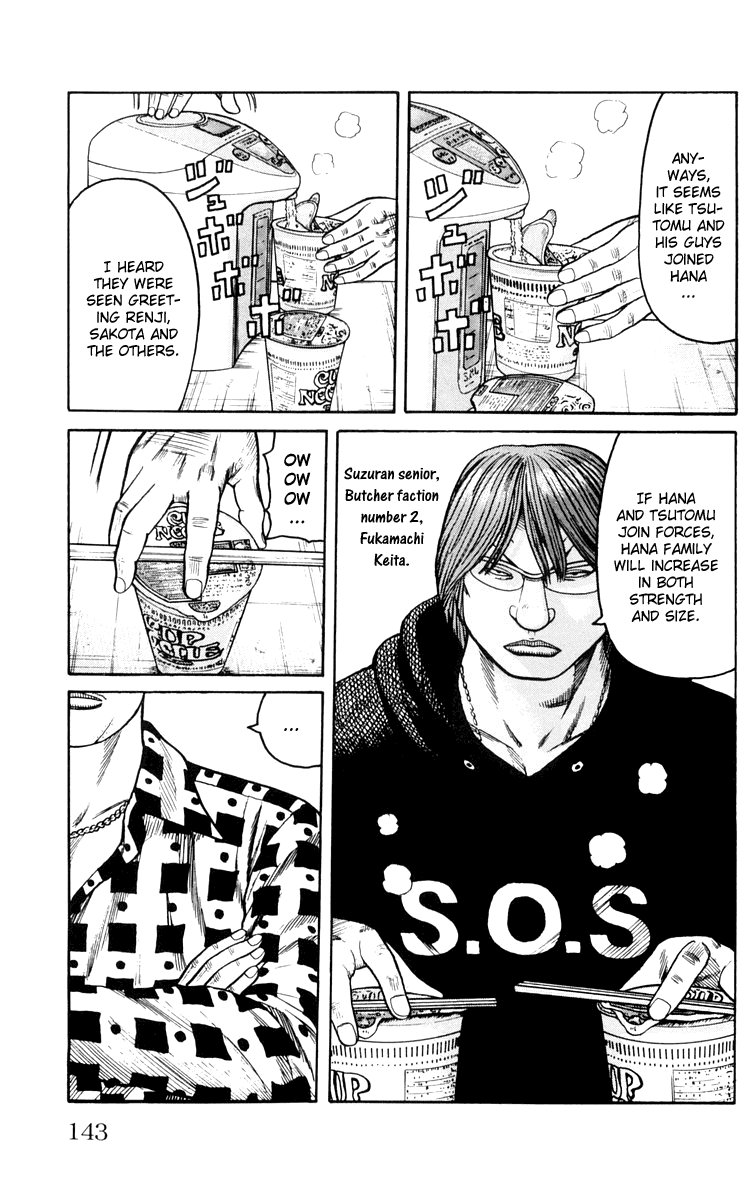 Worst Chapter 43 page 27 - Chapter 43: The Evil Hero