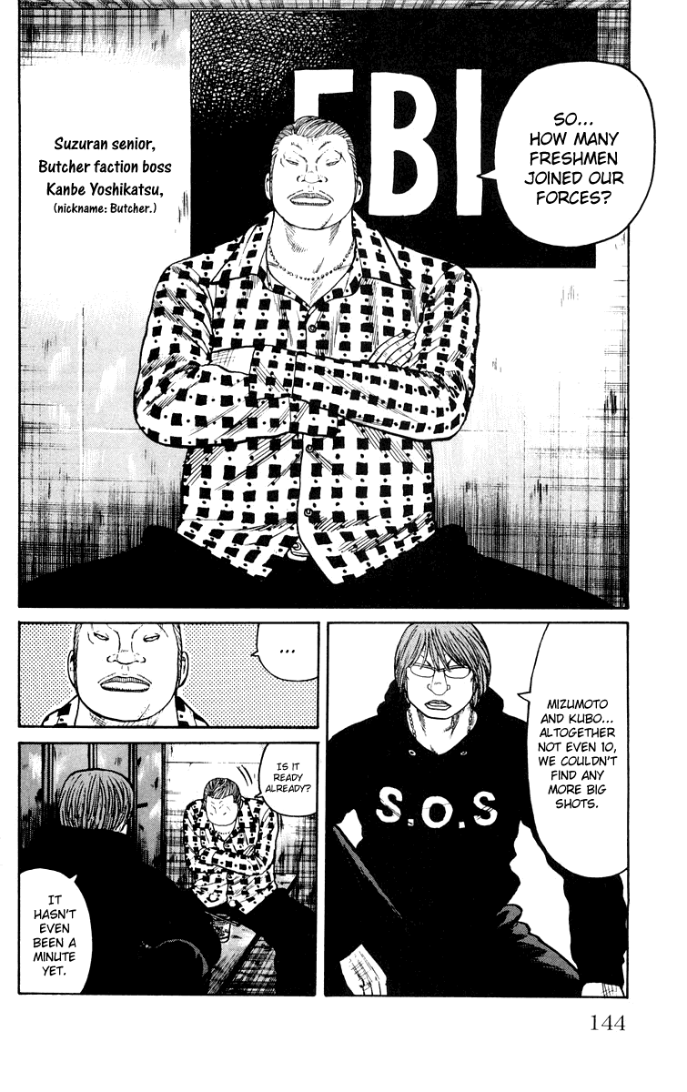 Worst Chapter 43 page 28 - Chapter 43: The Evil Hero