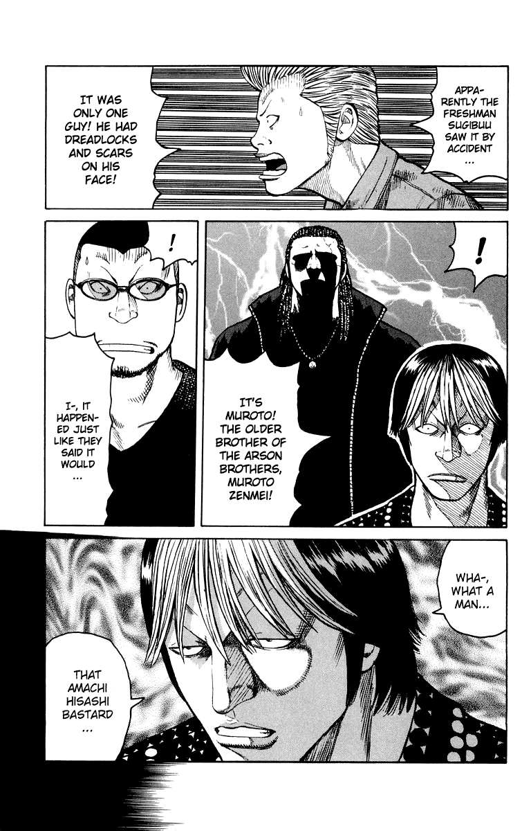 Worst Chapter 43 page 3 - Chapter 43: The Evil Hero