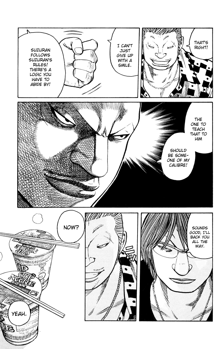 Worst Chapter 43 page 33 - Chapter 43: The Evil Hero