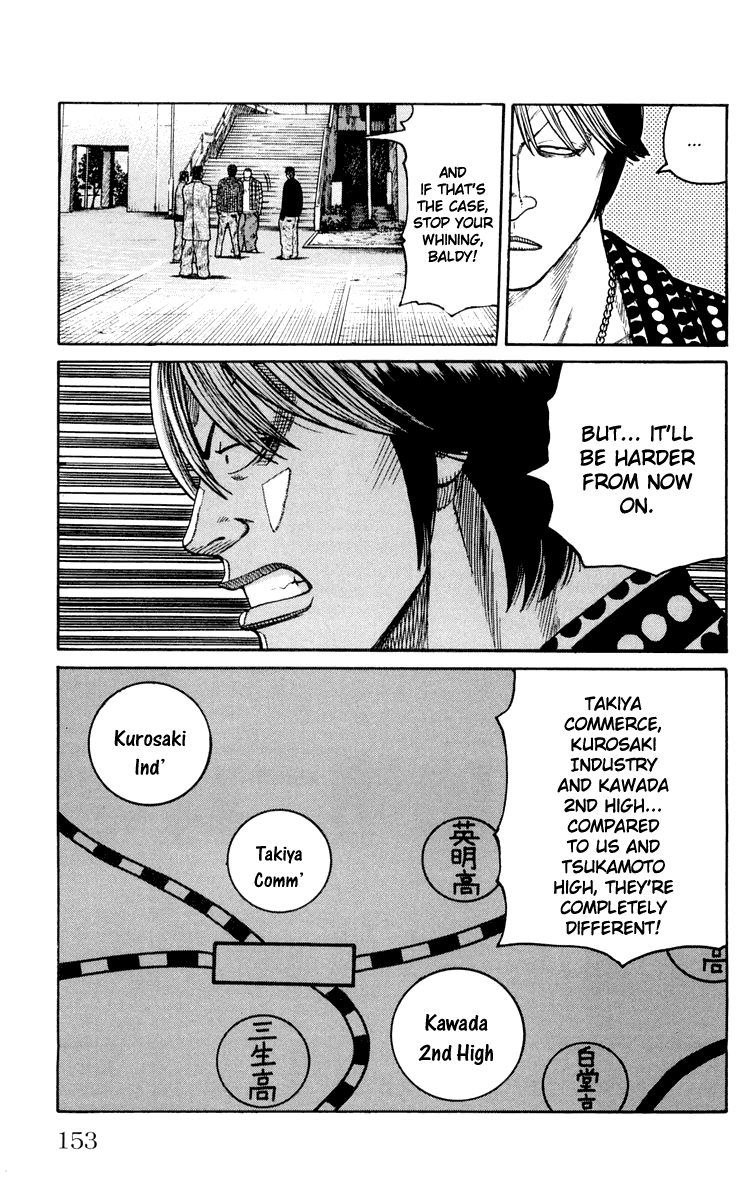 Worst Chapter 43 page 37 - Chapter 43: The Evil Hero