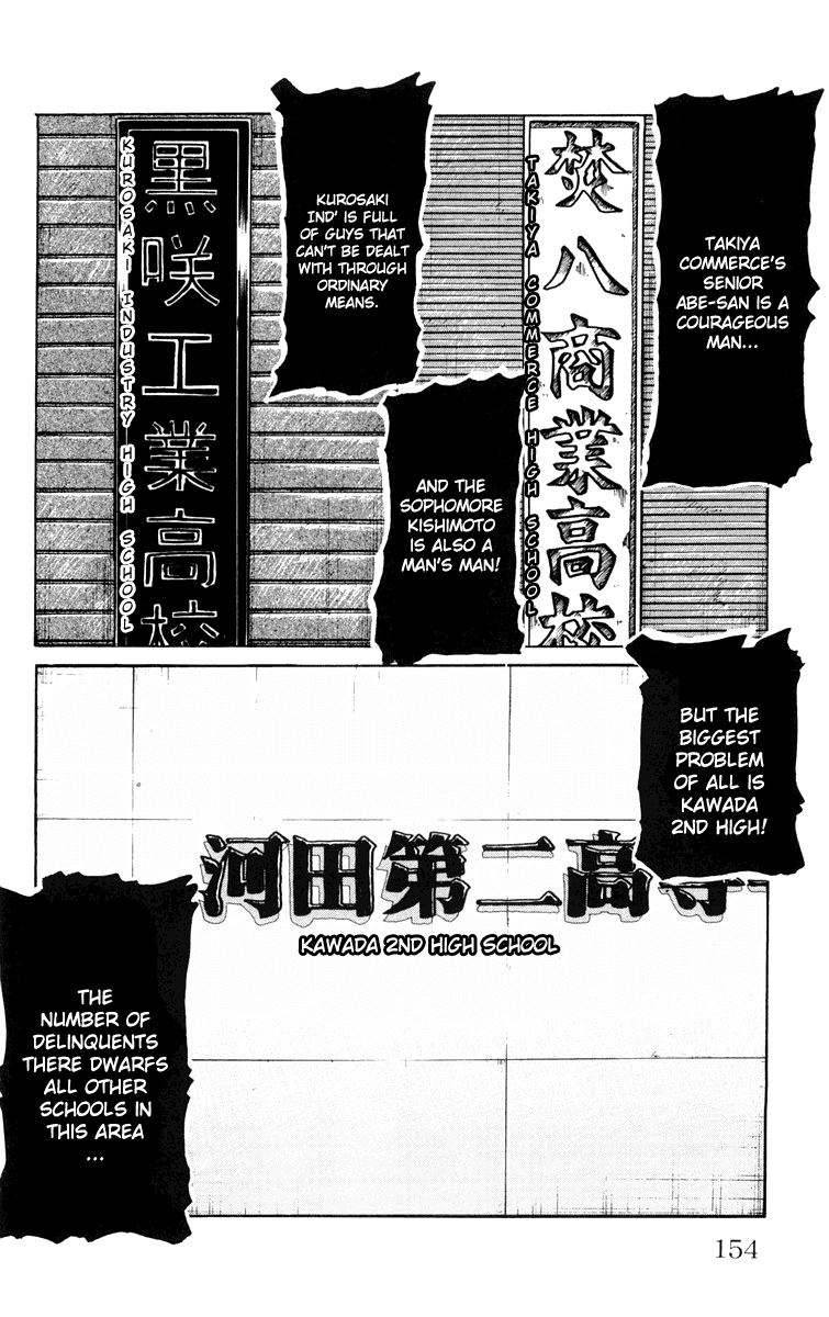 Worst Chapter 43 page 38 - Chapter 43: The Evil Hero