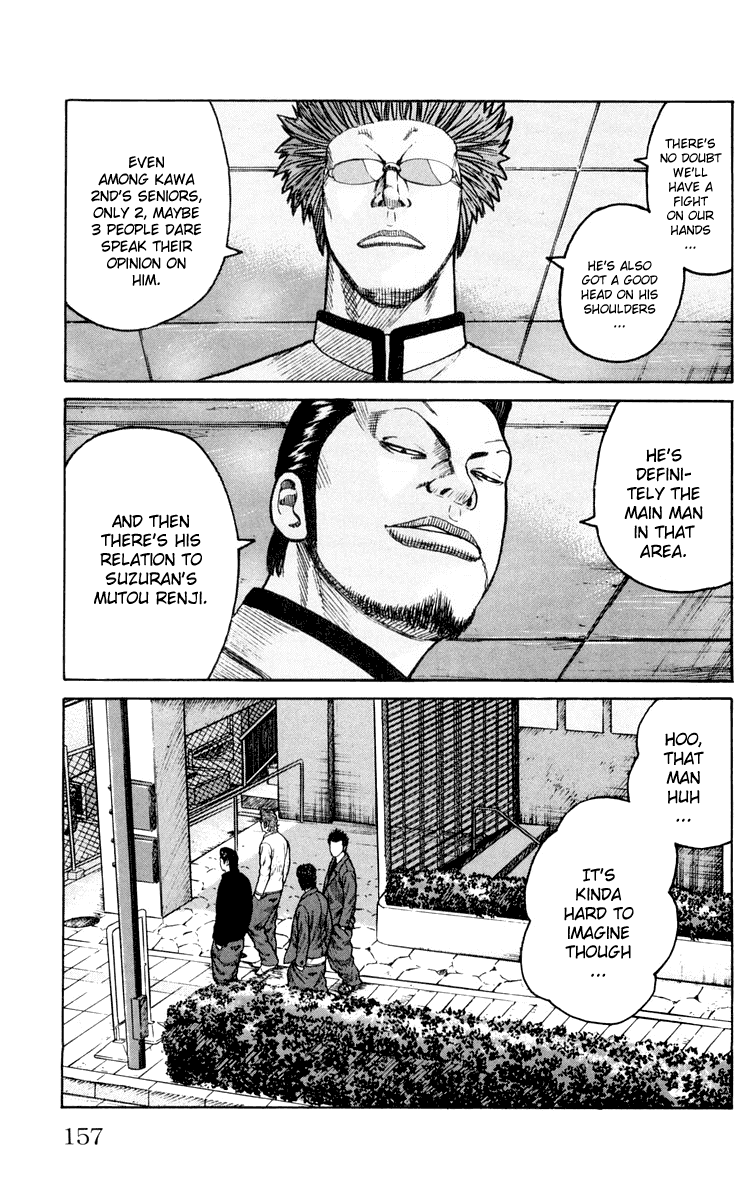 Worst Chapter 43 page 41 - Chapter 43: The Evil Hero