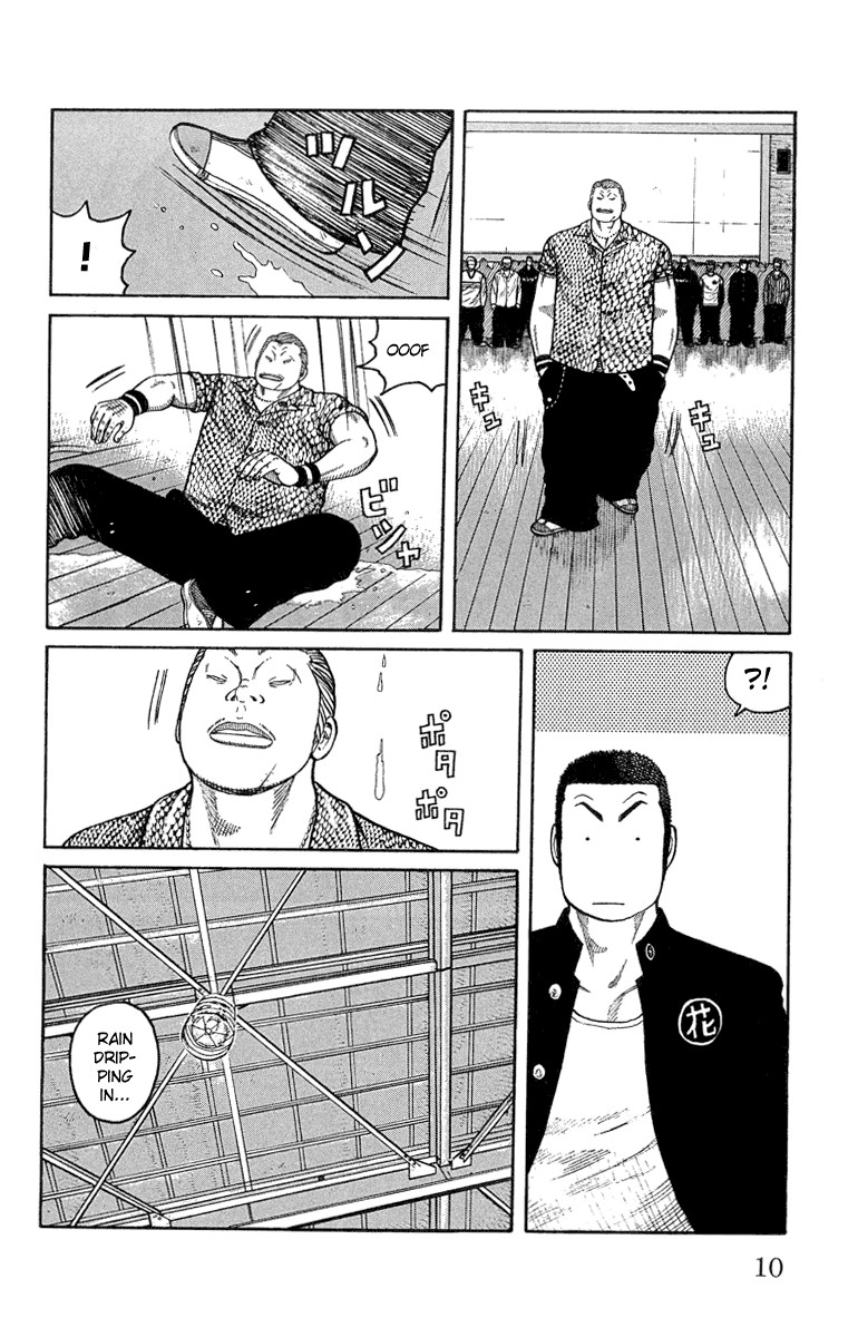 Worst Chapter 45 page 12 - Chapter 45: Hana´s Way of Living