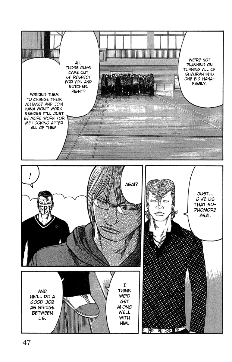 Worst Chapter 45 page 47 - Chapter 45: Hana´s Way of Living