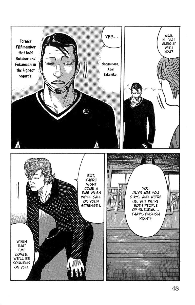 Worst Chapter 45 page 48 - Chapter 45: Hana´s Way of Living