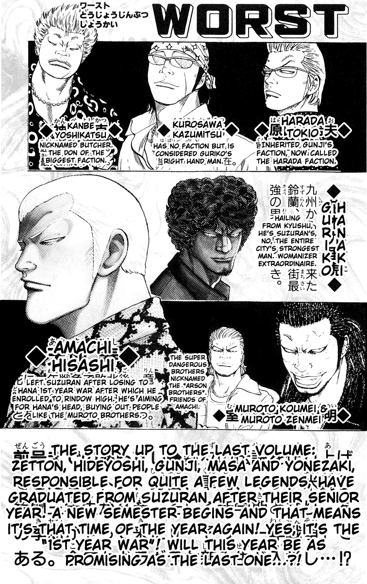 Worst Chapter 45 page 7 - Chapter 45: Hana´s Way of Living