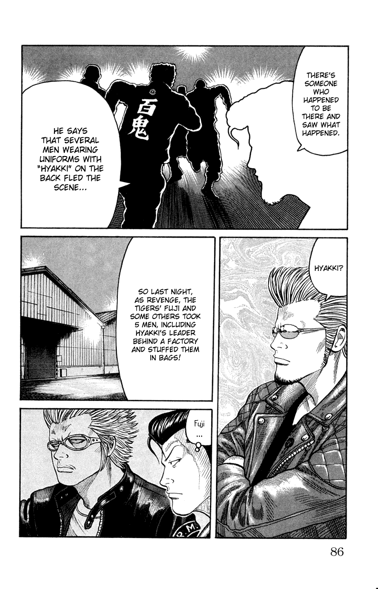 Worst Chapter 46 page 29 - Chapter 46: If Tesshou Moves the Armament Moves