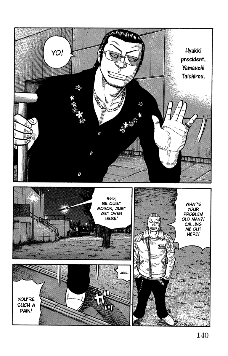Worst Chapter 47 page 31 - Chapter 47: The Melancholy of My Naked Self and Yamauchi Taichirou